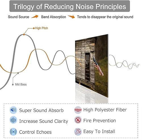 Miniatura 2 de Paneles acústicos artísticos con la bandera estadounidense para colgar en un viejo granero, paquete de 8 paneles decorativos de pared que absorben