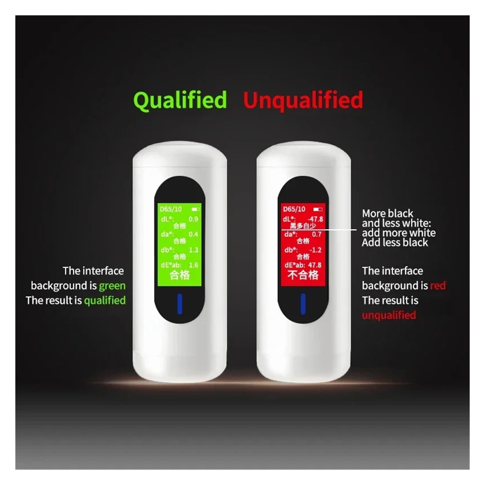 Colorimetro Tester for rivestimento di tessuti verniciati ad alta precisione Colorimetro Spettrofotometro Colorimetro Multifunzionale(CR30)