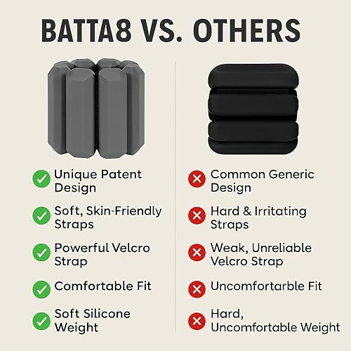 Miniatura 4 de Brazaletes con peso para ejercicio, pesas de muñeca ajustables