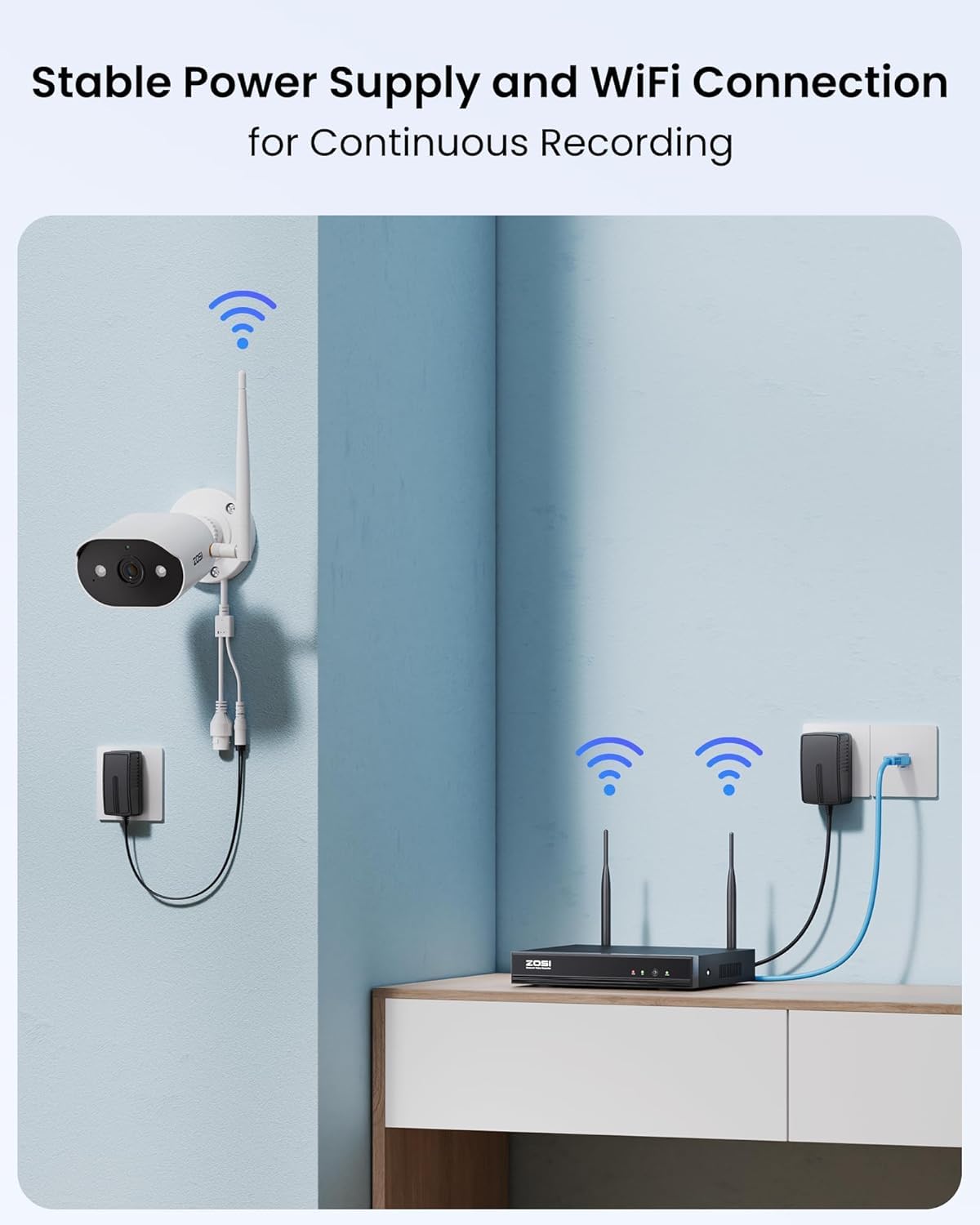 Amazon.com: ZOSI 8CH 2K WiFi Home Security Camera System with 2TB