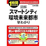 図解　スマートシティ・環境未来都市　早わかり (中経出版)