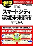 図解　スマートシティ・環境未来都市　早わかり (中経出版)