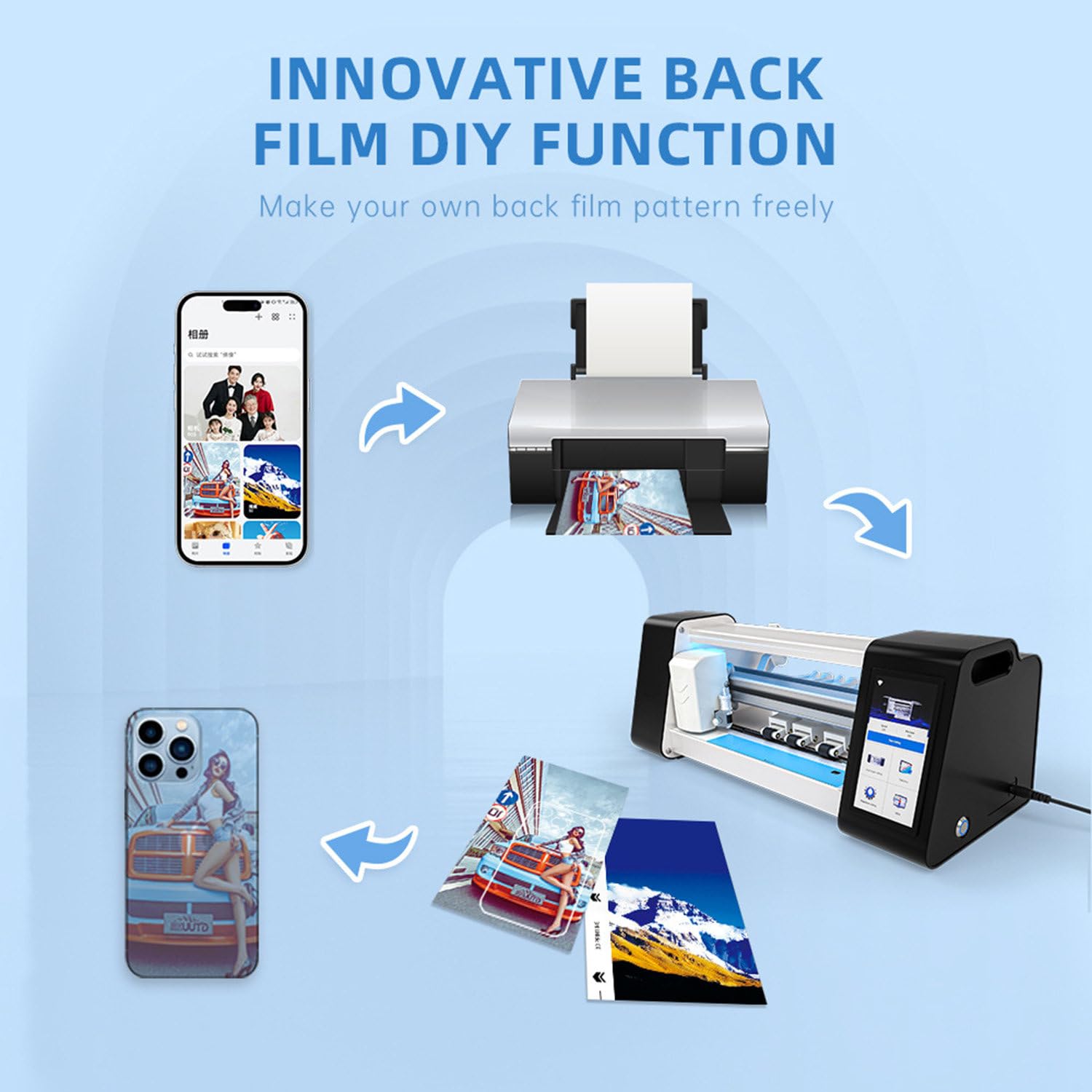 Macchina per Il Taglio di pellicole con Smart Screen, Taglierina Intelligente e Automatica per pellicole in idrogel, Macchina per Il Taglio di pellicole protettive per schermi di cellulari