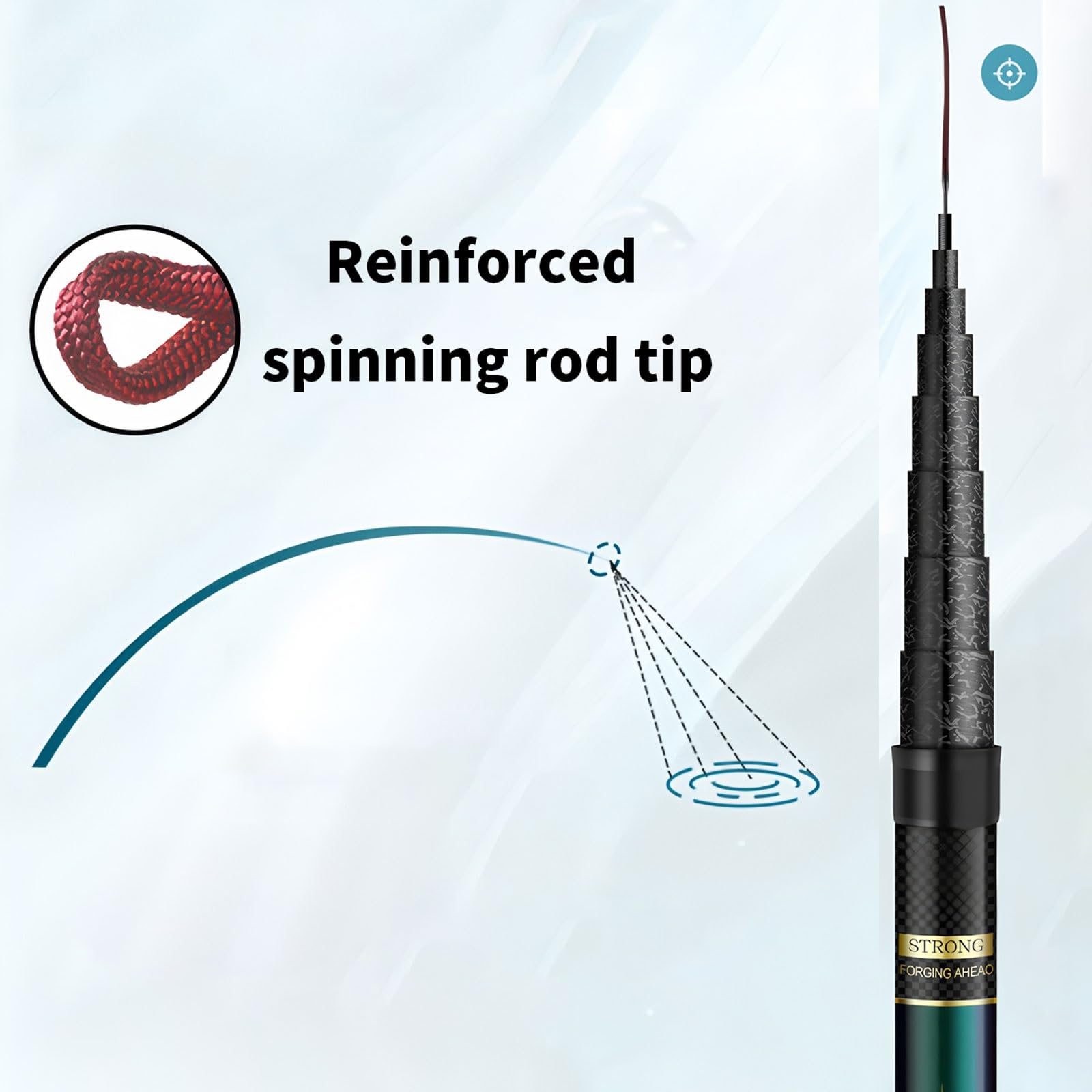ZFF CañA De Pescar TelescóPico CarbóN SúPer Duro Ultraligero Fishing Rod CañAs Carpfishing CañA De Pescar Fija para Pescar En RíOs Lagos Embalses Y Arroyos 7M-16M(7m)