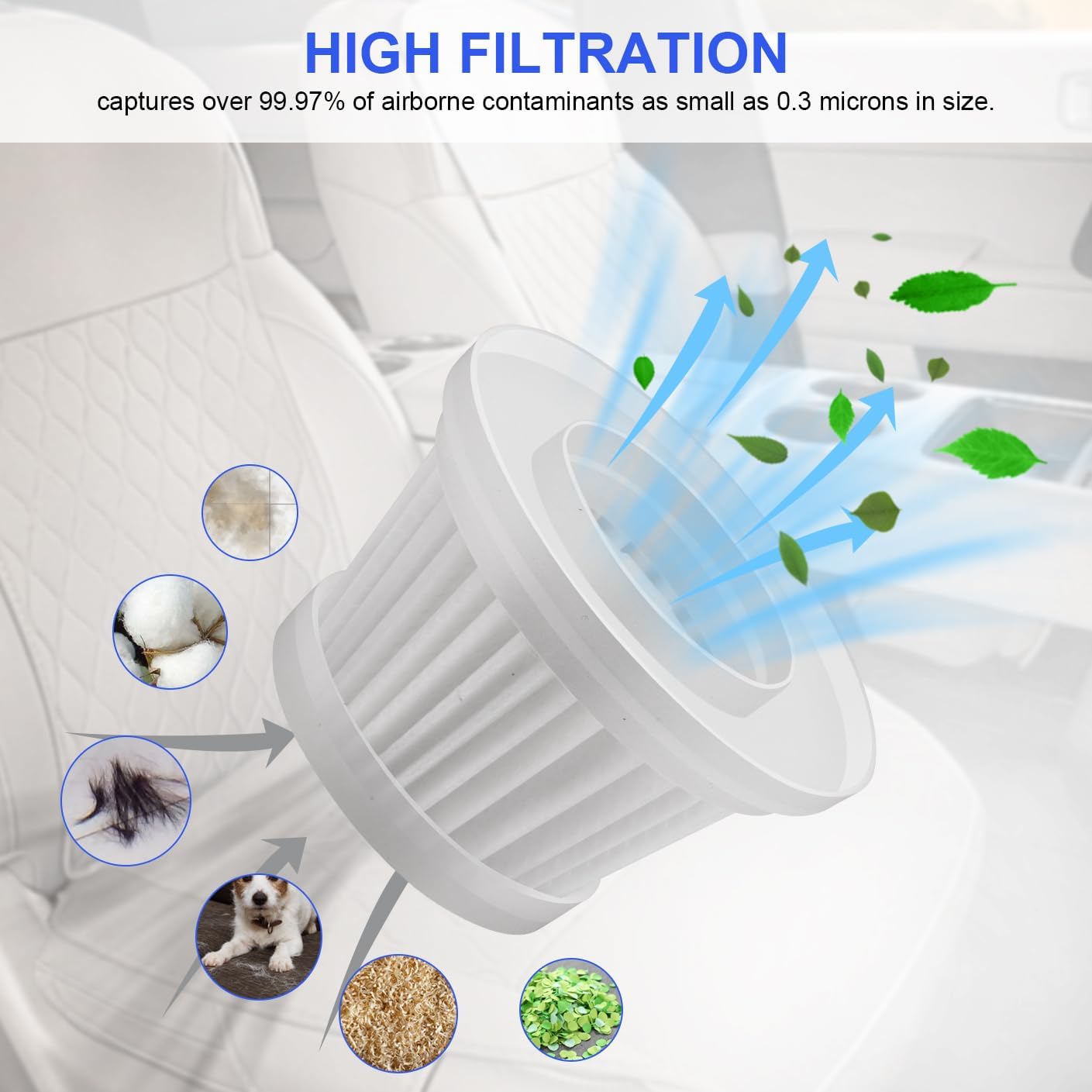 Filters Replacement for MBNGF X9 ULTRA/ZARIMI X12-ULTRA Car Handheld Vacuum image 4