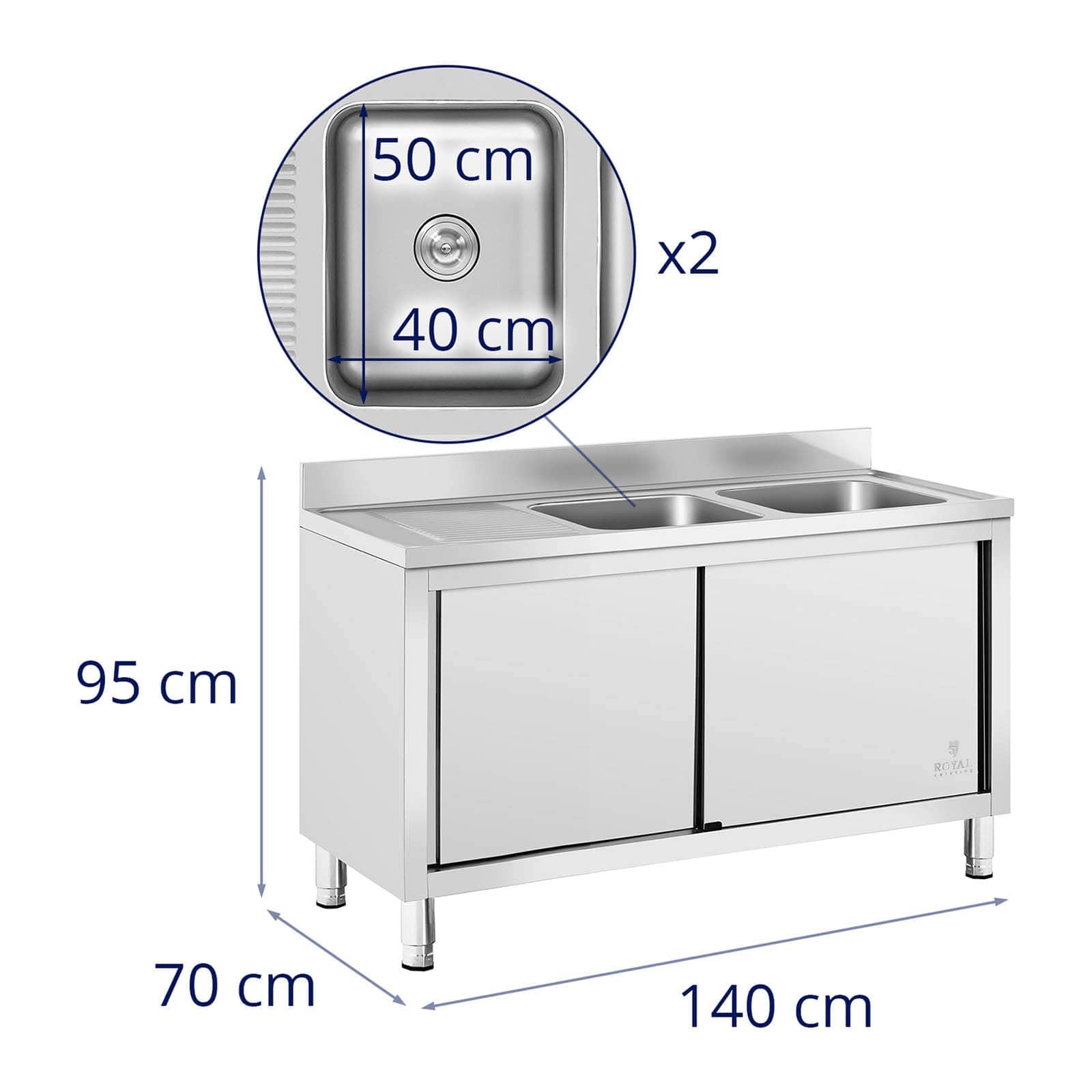 Fregadero Industrial Acero Inoxidable Con 2 Cubas Con Mueble