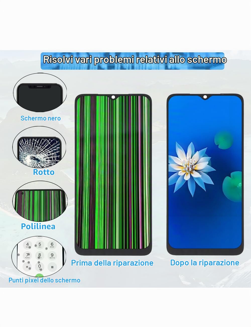 H&LYCYJ Display Schermo per Redmi A1/A2 220733SI 220733SG | Wear toolkit，IPS LCD，Display HD，Sostituire lo schermo，Per i modelli:220733SL 220743FI 220733SH 220733SFG 23028RN4DG