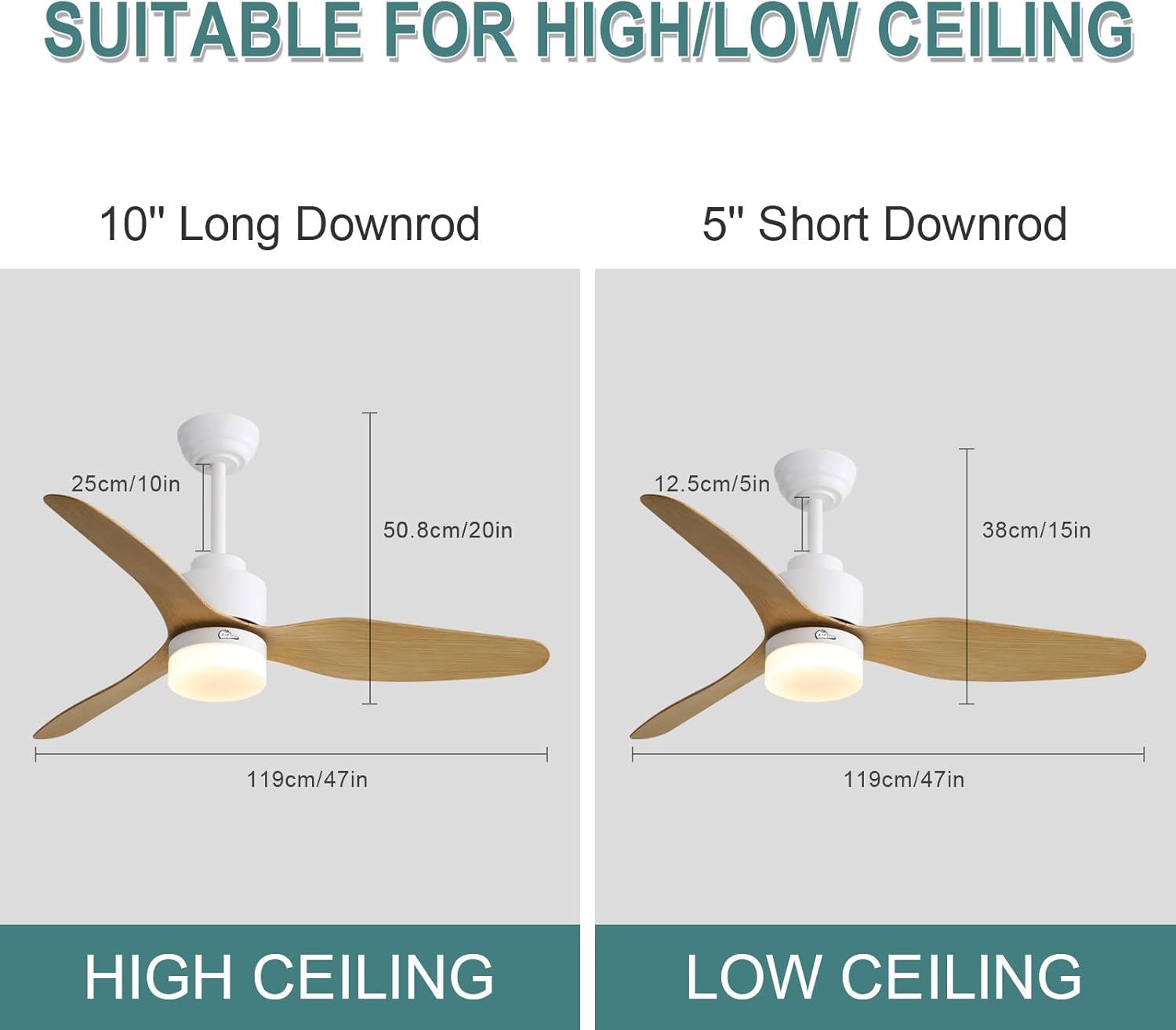 Suреr Chеар 🛒 Sofucor 47 Ceiling Fan with Lights Remote Control Indoor Ceiling Fan Frosted Glass Lampshade Reversible AC Motor ABS Blades White