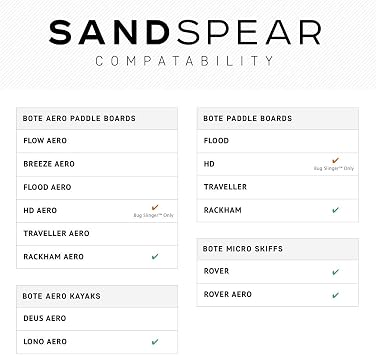 BOTE Sandspear Stakeout Pole | SUP Push Pole & Shallow Water Anchor