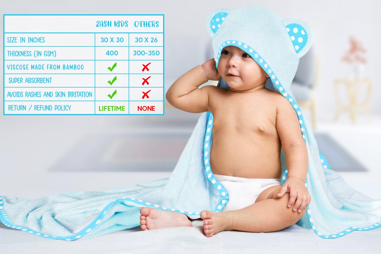 Hikyskin Set of 2 Bamboo Hooded Baby Towels – Luxurious, Large and Super Absorbent – 30 x 30 Inch – Soft and Suitable for Infants, Toddlers and Kids – 400 gsm (Blue)