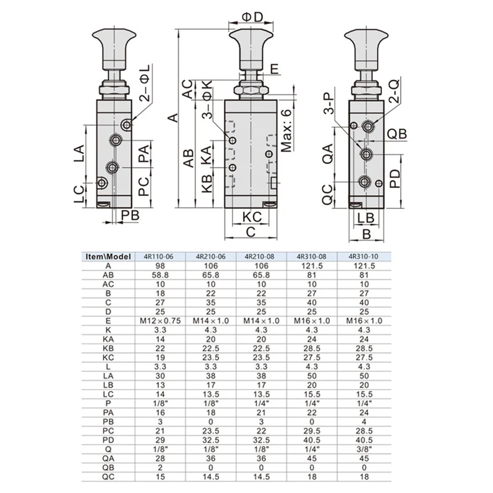 4R310-08 Handventil 2-Wege 5 Positionen Push-and-Pull-Pneumatikschalter des Wegeventils 1Stk(With 6mm Fittings)