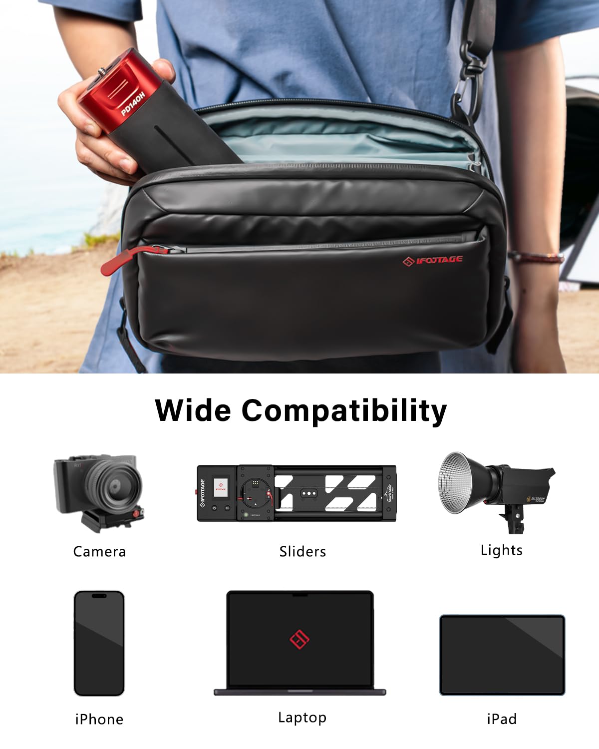 IFOOTAGE Power Bank PD140H, przenośny uchwyt baterii 27000 mAh z wyjściem 140 W, szybkie ładowanie PD3.1 dla Shark Slider NANO 2, LED Video Light, iPhone Series, Macbook