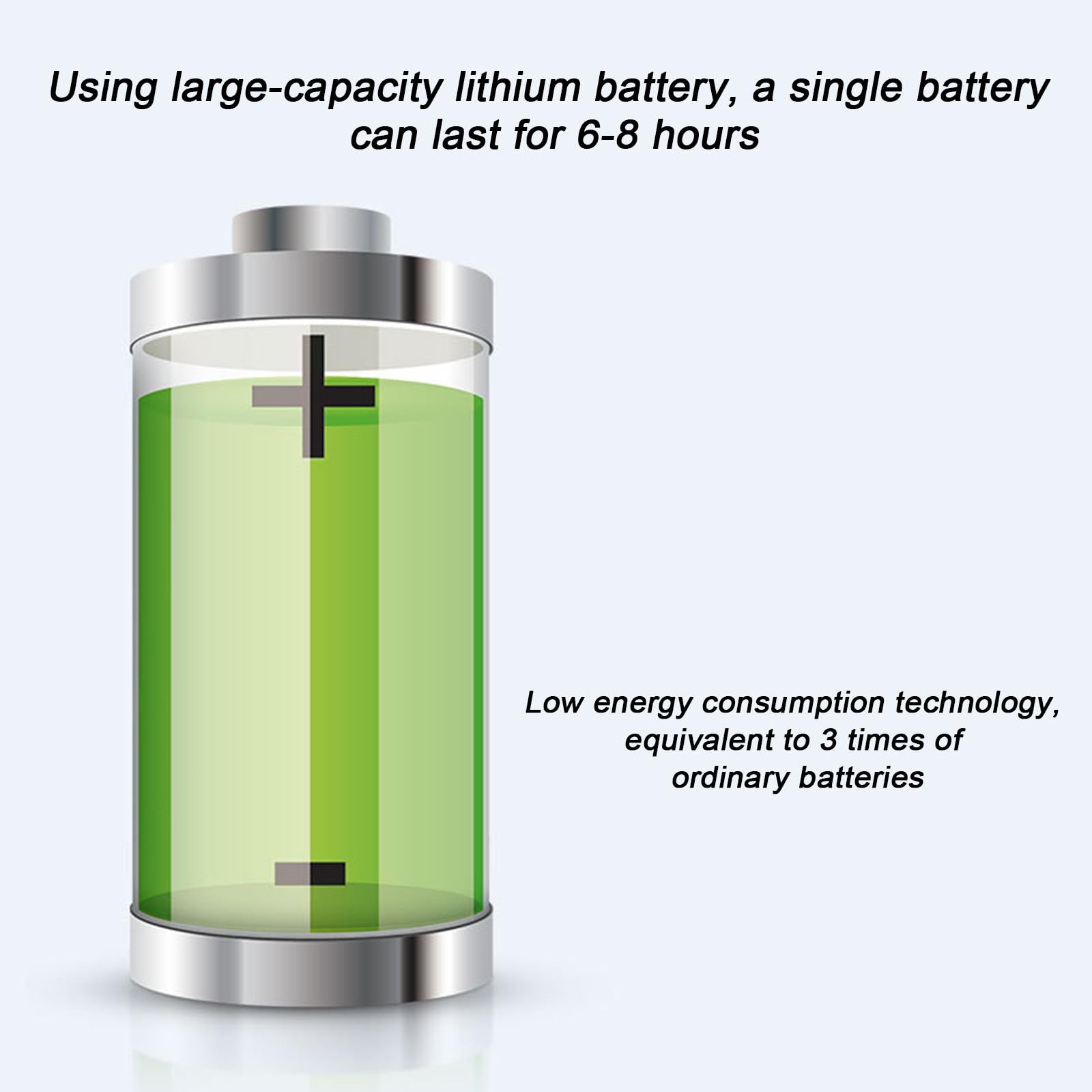 NYANS Refrigerador de Insulina para Automóvil, con Temperatura Constante Inteligente de 2-8℃ y Pantalla LED HD, Tiempo de Trabajo de 6-8 Horas, Enfriador de Medicamentos Portátil,2 Battery