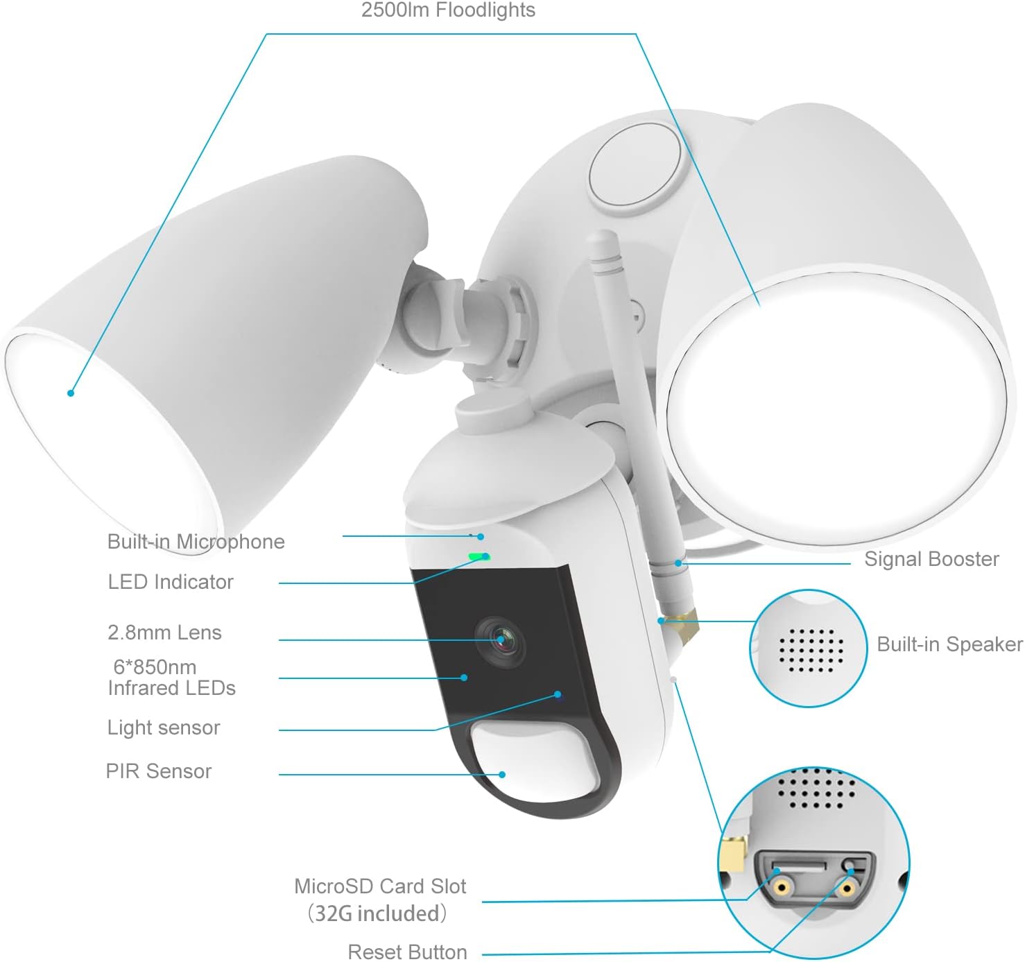 Rreslicam Security Floodlight Camera,Outdoor Light with 1080P HD，2.4G WiFi 2500 lm IP65 Weatherproof Built-in 32G Memory&Siren Alarm Motion Sensor Night Vision Two-Way Audio Alexa White