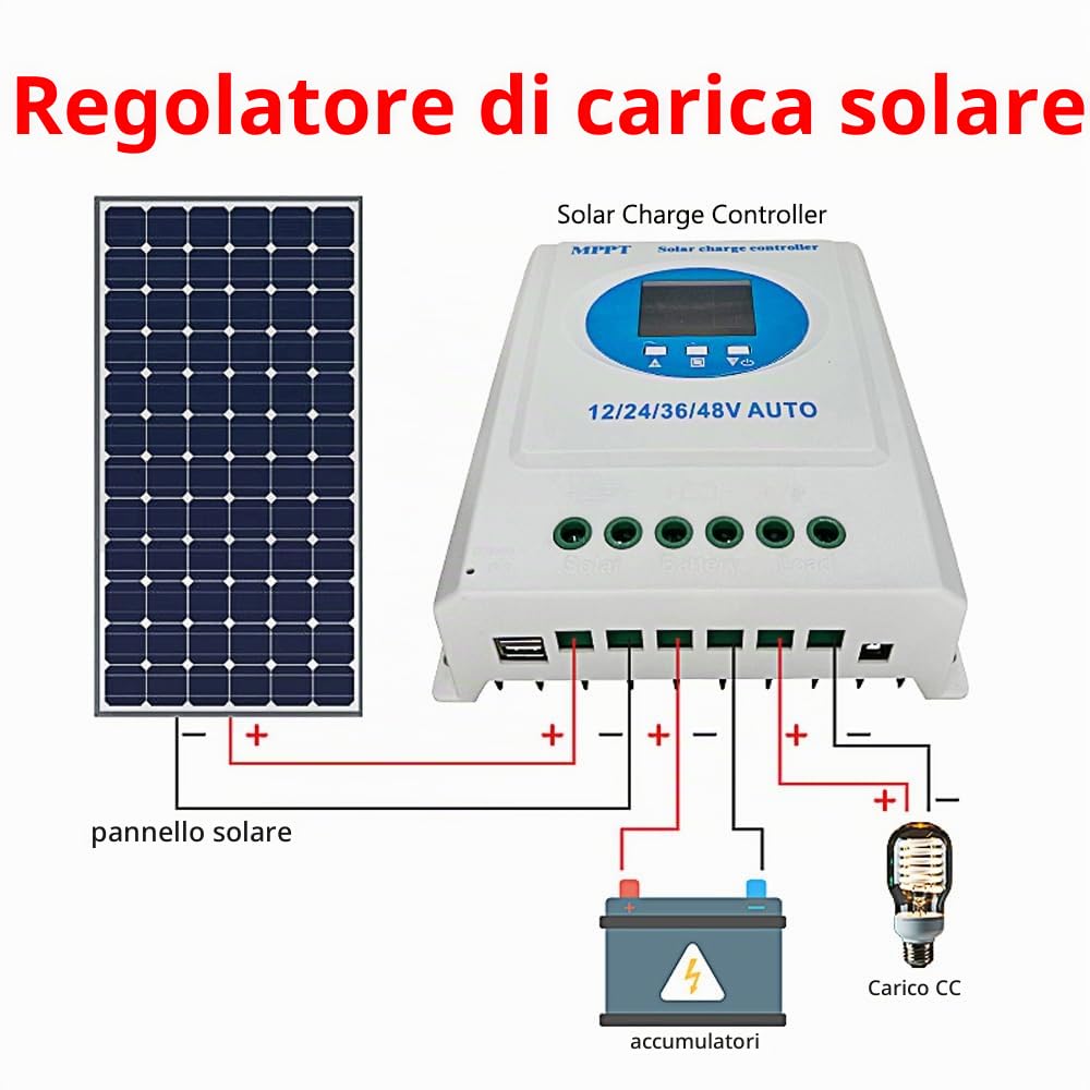 Regolatore di carica solare MPPT 150A 12V 24V 36V 48V Display LCD Regolatore intelligente della batteria con doppia uscita USB per batteria al /litio