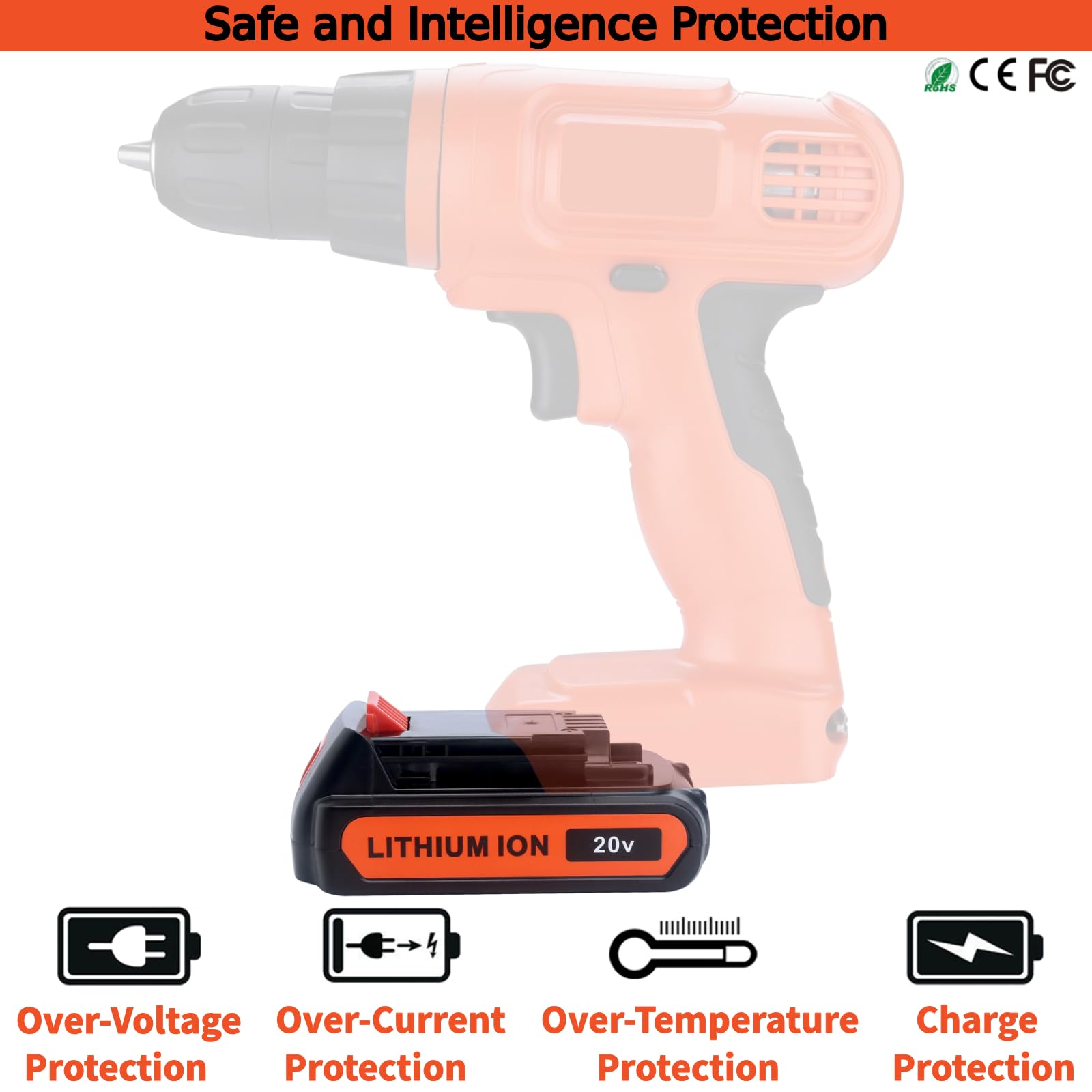 Tulepowceeng Paquete de 2 baterías de repuesto de litio de 20 V y 4.0 Ah compatibles con herramientas eléctricas inalámbricas Black and Decker de 20 V, repuesto para batería de 20 V LBXR20 LBX20