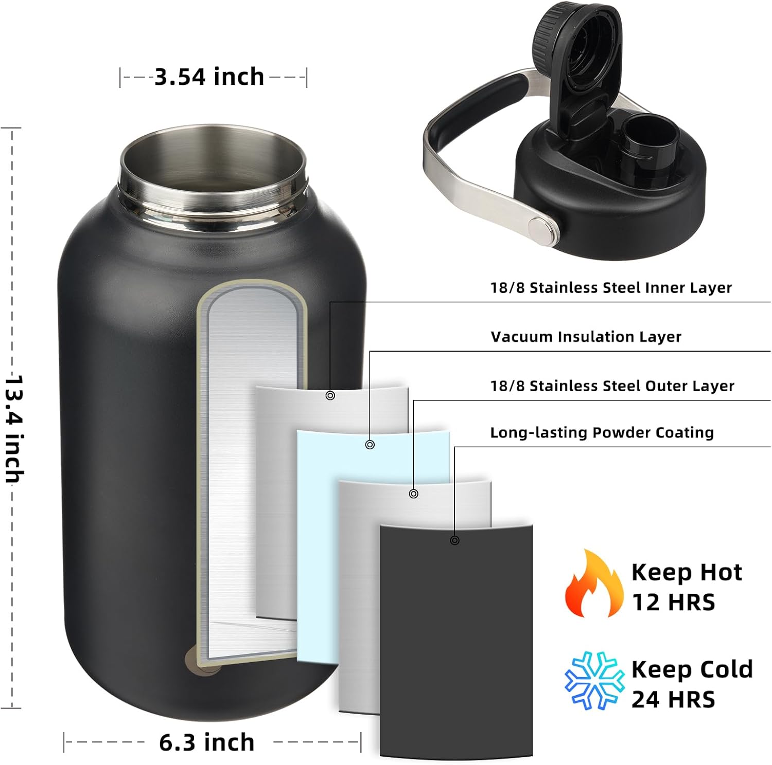 BJPKPK 1 Gallon Water Bottle Insulated, Dishwasher Safe 128oz Large Water Jug with Metal Handle & BPA Free Spout Lid, Stainless Steel Metal Jug for Gym, Sports & Hiking, Black - Image 3