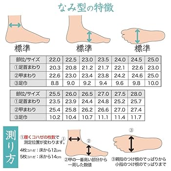 Amazon | [フクスケ] [福助] 足袋 礼装用 福助足袋 綿100 5枚
