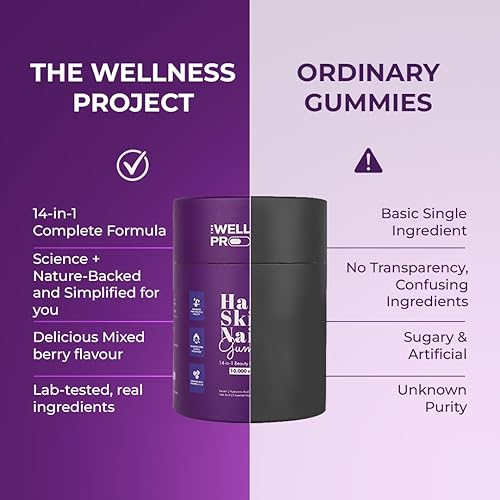 Miniatura 6 de The Wellness Project Gomitas 14 en 1 para cabello, piel y uñas con 10,000 mcg de biotina, queratina, ácido hialurónico y fólico, vitaminas A, C, B5,