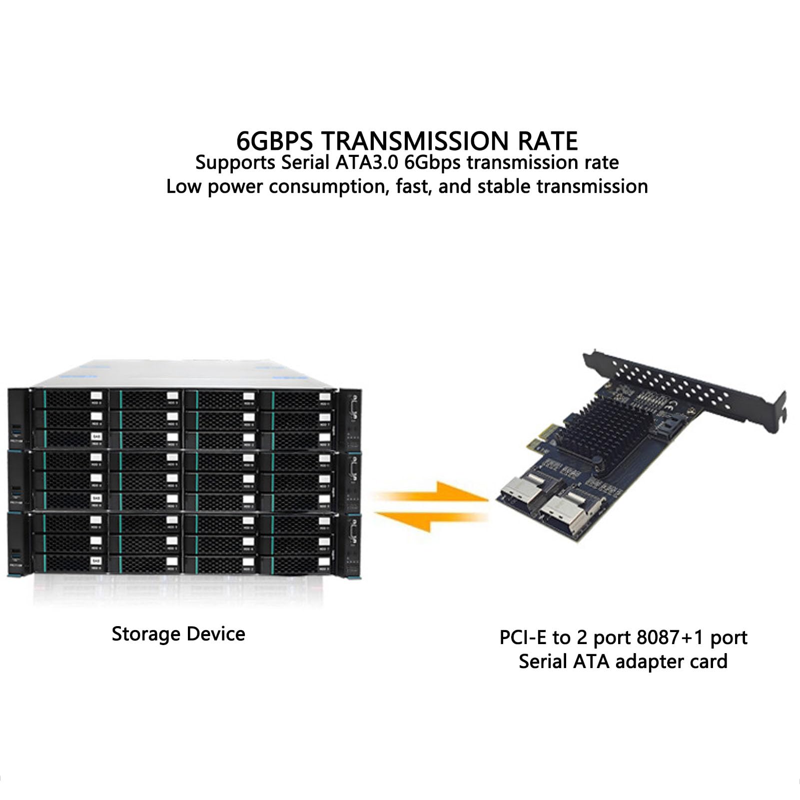 Scheda PCIe a con 9 Porte, Scheda con Chip RTL9101, con velocità di Trasferimento da 6 Gbps con compatibilità, Ideale per NAS, PC e Espansione Server
