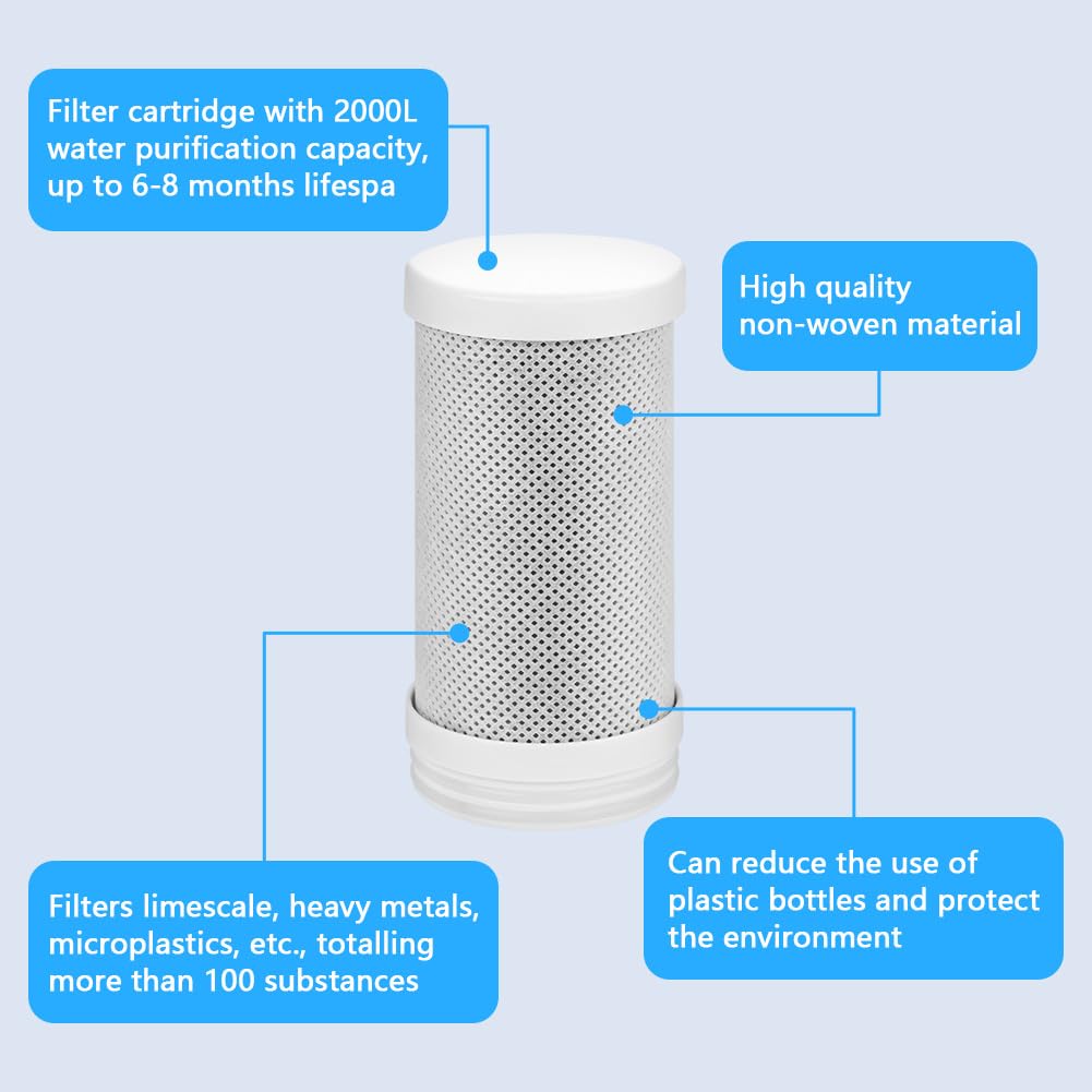 HOTUT Cartucce di Filtro Dell'acqua di Ricambio per Rubinetto, Set di 2 filtri da Cucina, Filtro per Acqua Potabile per La Casa, La Cucina, Il Carbone Attivo, Pesticidi, Metalli Pesanti