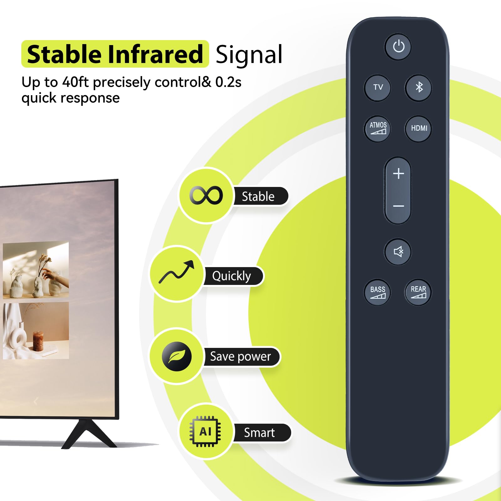 Telecomando di ricambio per sistema di altoparlanti soundbar JBL 9.1 canali
