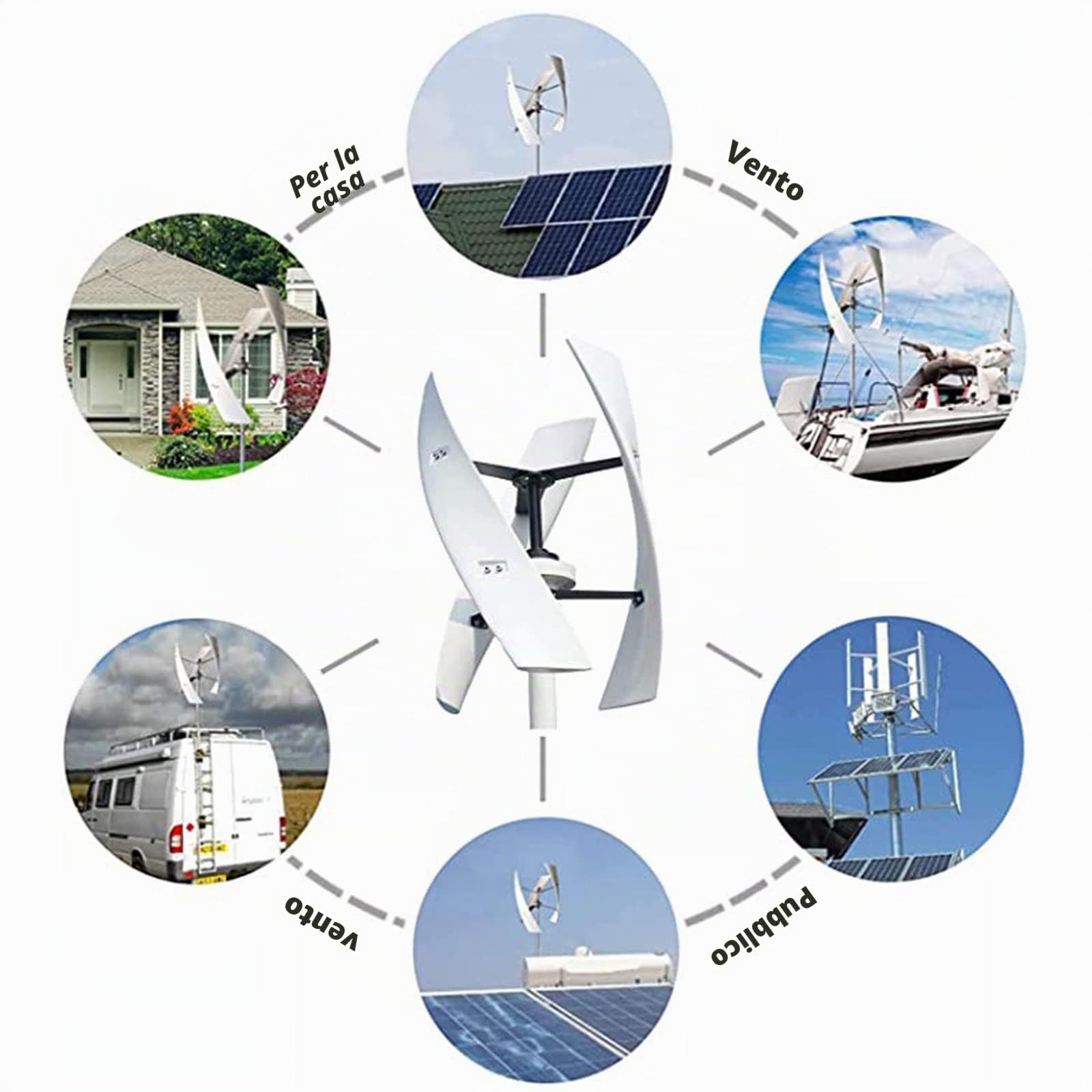 Generatore a turbina eolica ad asse verticale da 2000 W - Design a levitazione magnetica verticale - Ideale per casa e nave - 220 V/12 V/24 V/48 V - Generatore eolico.