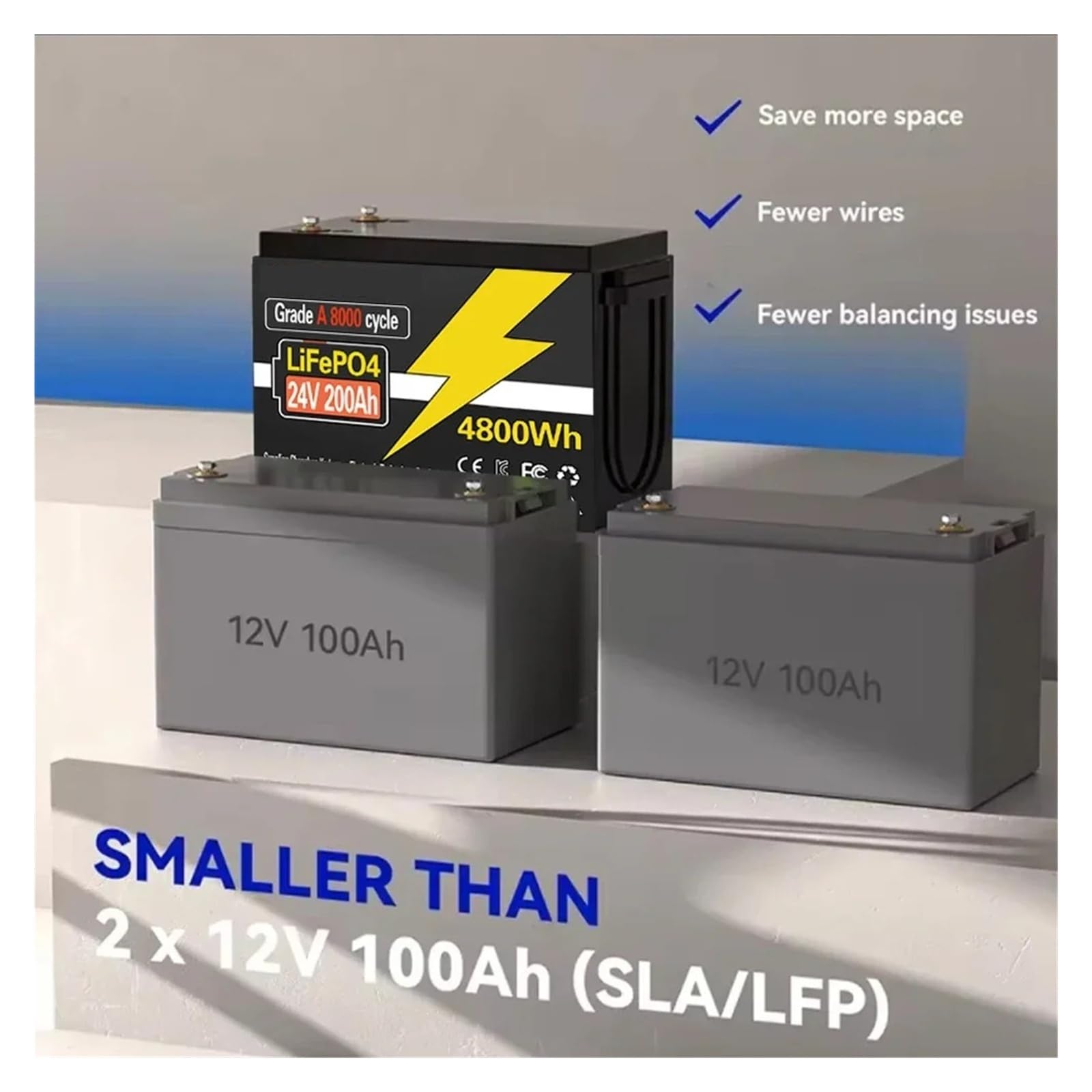 Batería de litio LiFePo4 de 24 V y 100-220 Ah con BMS integrado de 200 A for sistemas solares, marinos, terrestres y fuera de la red.(24V 120Ah)