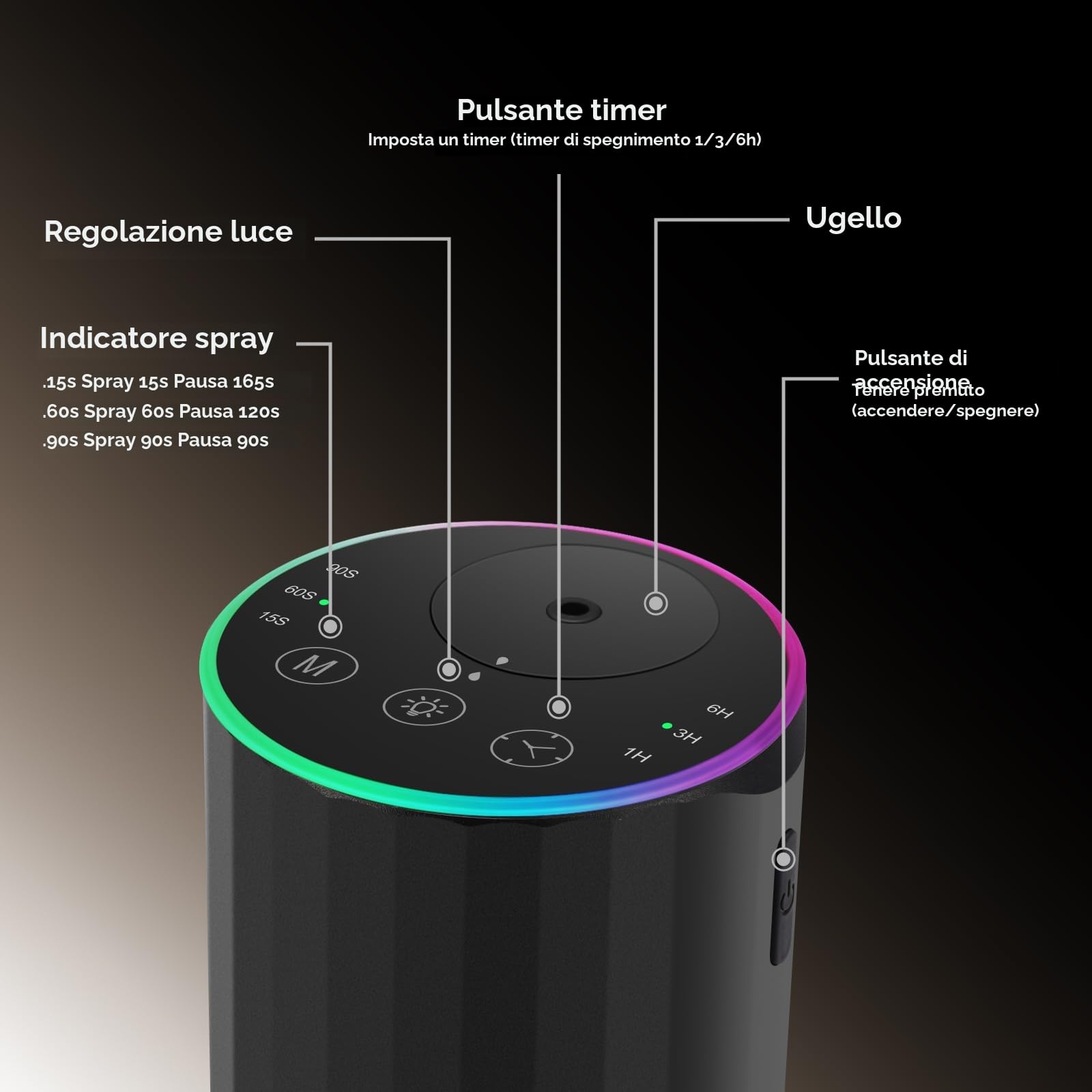 Diffusore senza acqua per oli essenziali per casa, funzionamento a batteria, senza fili, con temporizzazione e 3 livelli di nebbia, auto, camera da letto, ufficio, lega di alluminio nera (Schwarz)