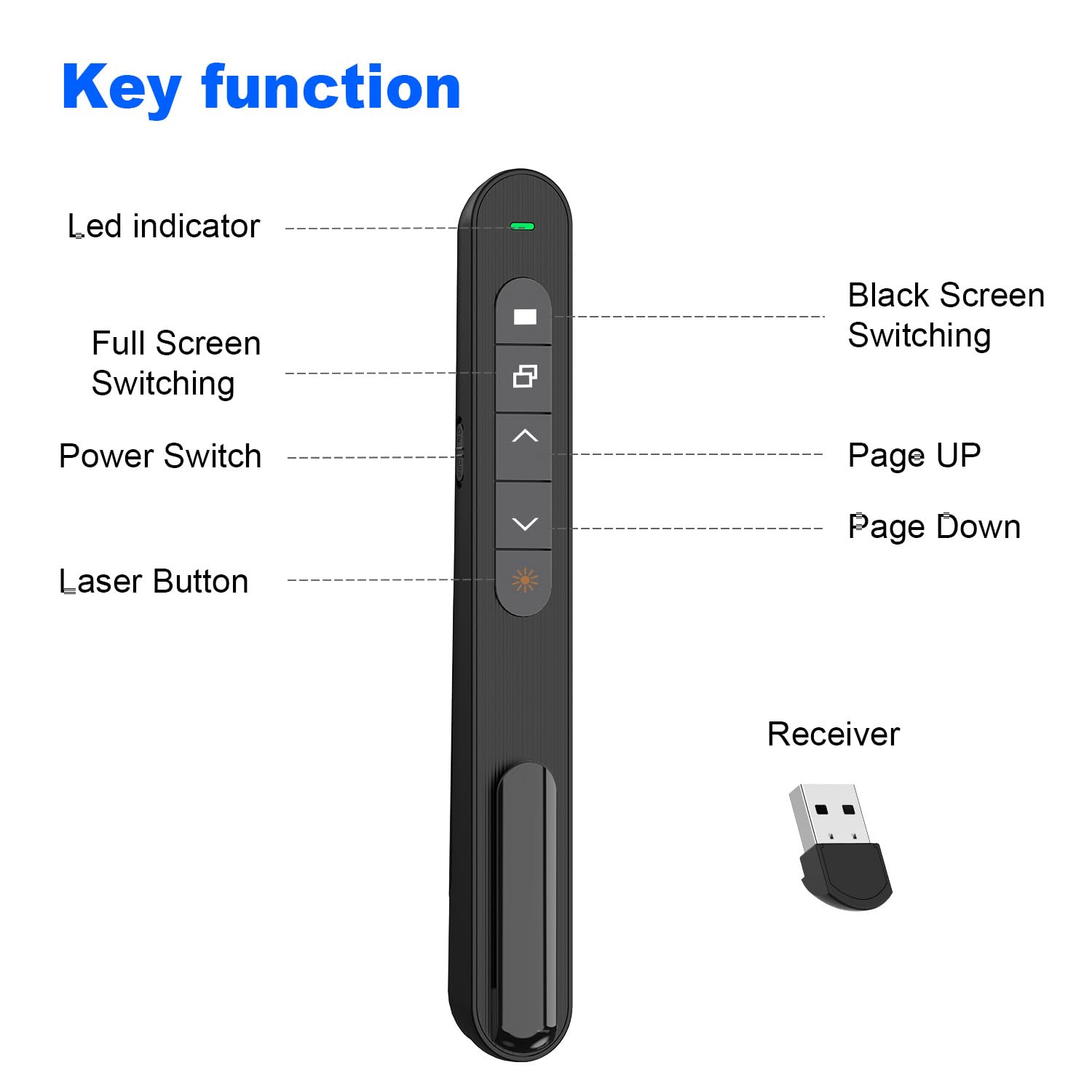 Beamer Clicker 2,4 GHz sans fil avec télécommande de volume pour PowerPoint Keynote PPT Mac PC
