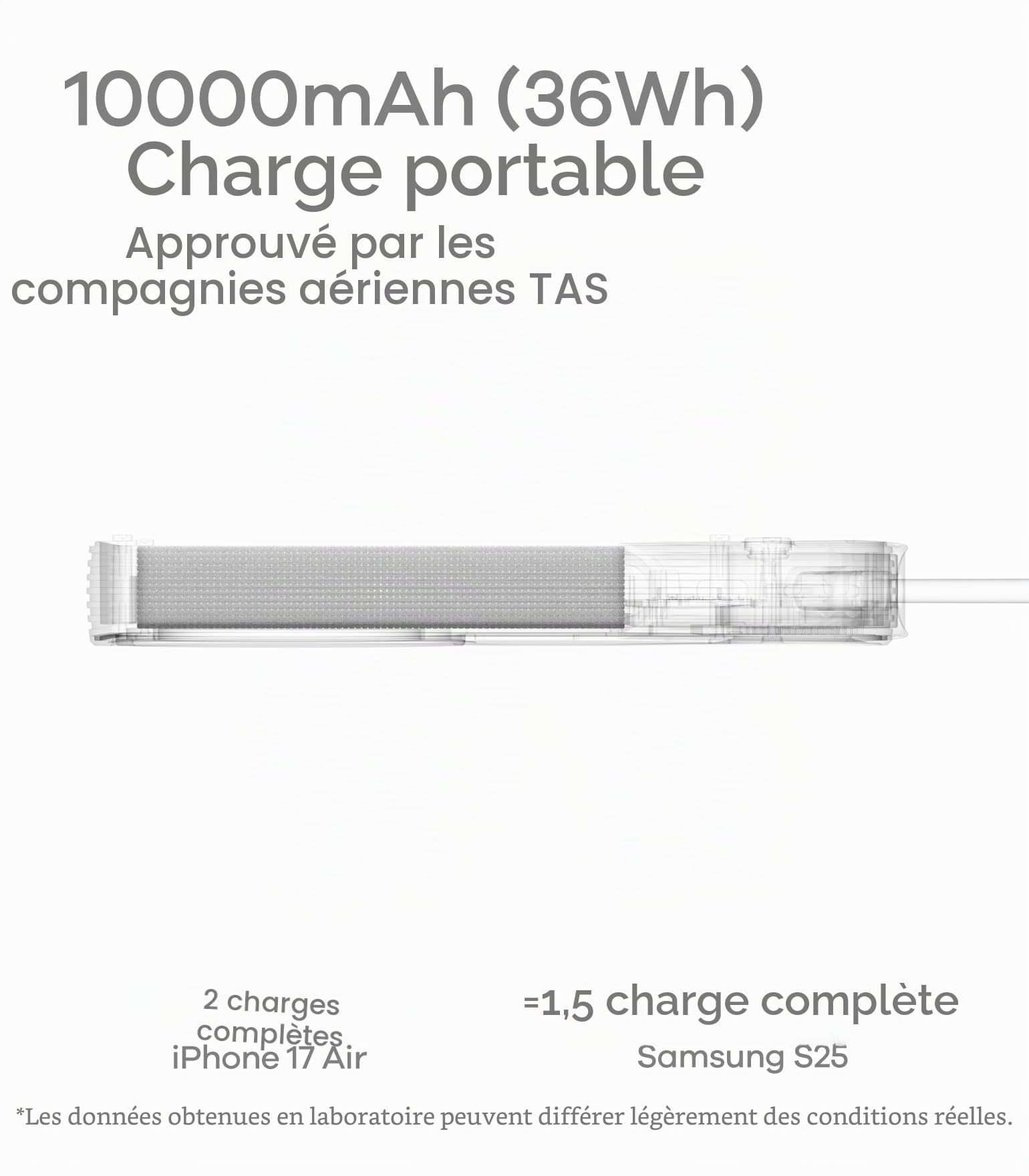 Aulumu M10 Batterie Externe Magsafe, 10000mAh Chargeur Portable | Câble Rétractable Intégré Batterie Externe Magnétique | Compatible avec iPhone 17/16, MacBook, Samsung, Apple Watch, Etc