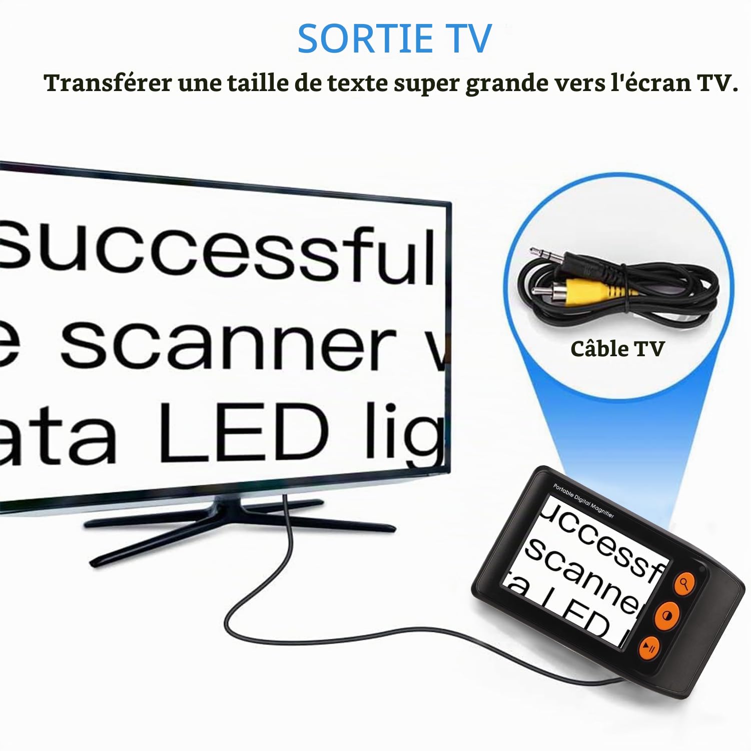 Loupe vidéo électronique, loupe vidéo numérique portative avec écran LCD de 3,5 Pouces, Zoom 2X à 25x, pour l'artisanat, Le Point de Croix, la Peinture au Diamant, Le Travail de précision