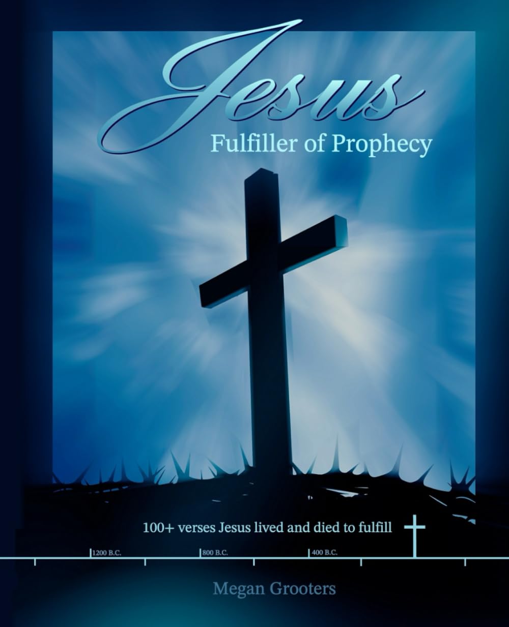 Jesus: Fulfiller of Prophecy