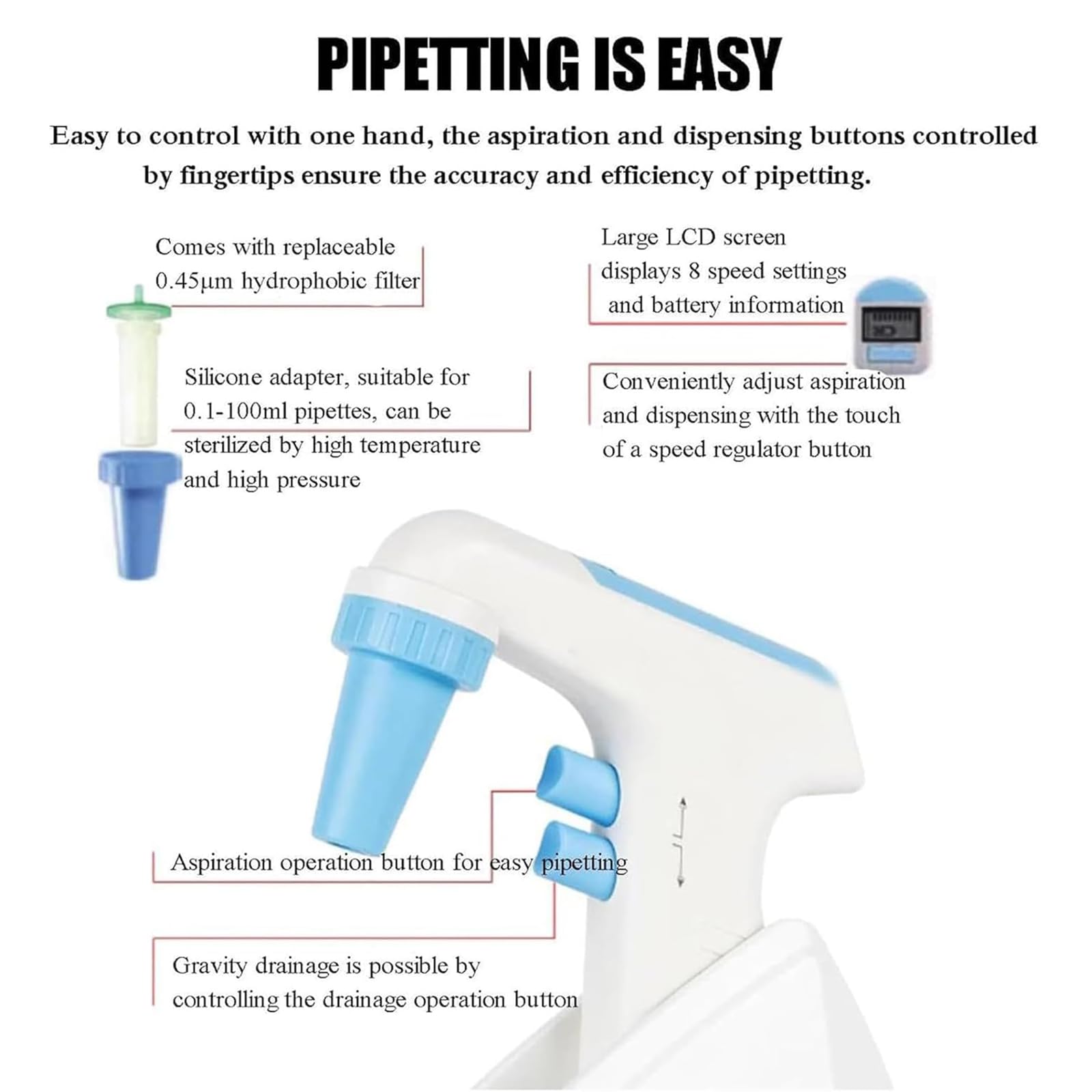 Elektryczny sterownik pipety, 0,1-100 ml, automatyczny napęd do pipet z ekranem LCD, podwójny tryb drenażu, 8 regulowanych prędkości, ładowalny, do laboratorium