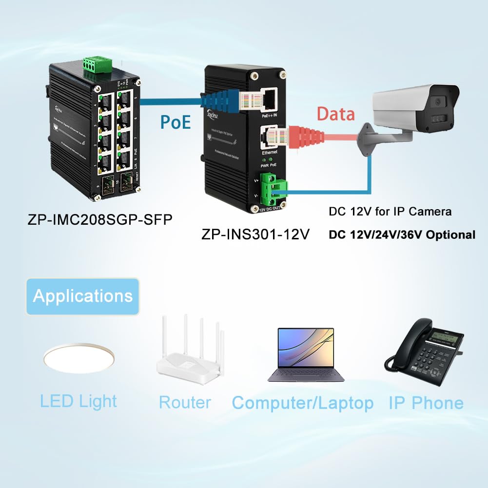 Htfoevrxs Przemysłowy hartowany Gigabit 95 W PoE + rozdzielacz IEEE802.3at/af/bt 12 V DC wyjście zasilacz do kamer monitorujących, systemów kontroli dostępu