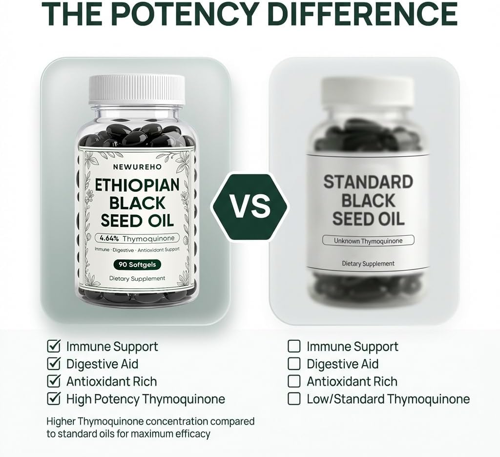 Ethiopian Black Seed Oil, 100% Pure Black Seed Oil 800mg Supplement, Supports Immune & Digestive Health, Easy-to-Swallow Softgels, 60 Softgels