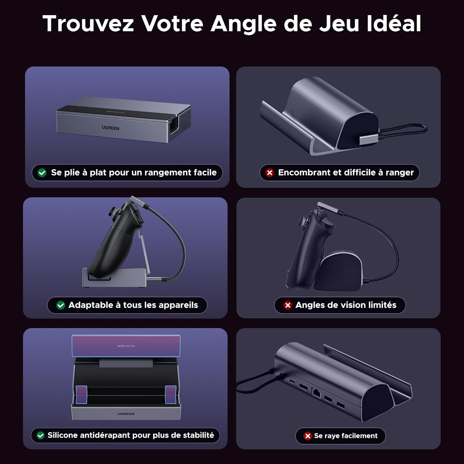 UGREEN 6-in-1 Docking Station with Ethernet cable connected to a Steam Deck