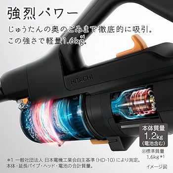 パワーブーストサイクロン　サテンブラック 楽天市場】掃除機 コードレス 日立 HITACHI PV-BH900SL サテン