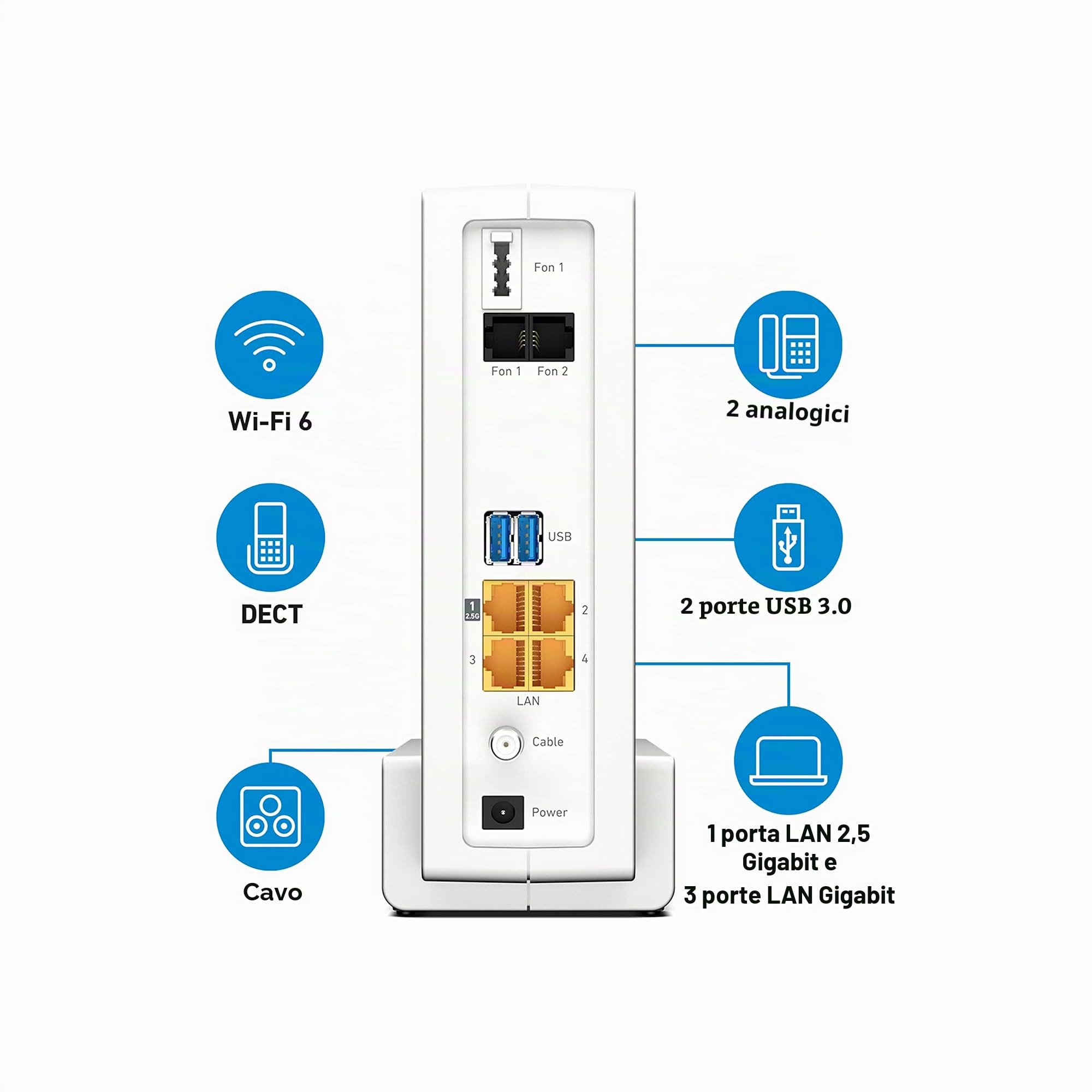 AVM FRITZ! Cavo Box 6690 (modem via cavo DOCSIS 3.1, Wi-Fi 6 4x4 (WLAN AX) con 4.800 Mbps (5 GHz) + 1.200 Mbps (2,4 GHz), 1x porta LAN da 2,5 Gigabit, USB 3.0, DECT), bianco/rosso