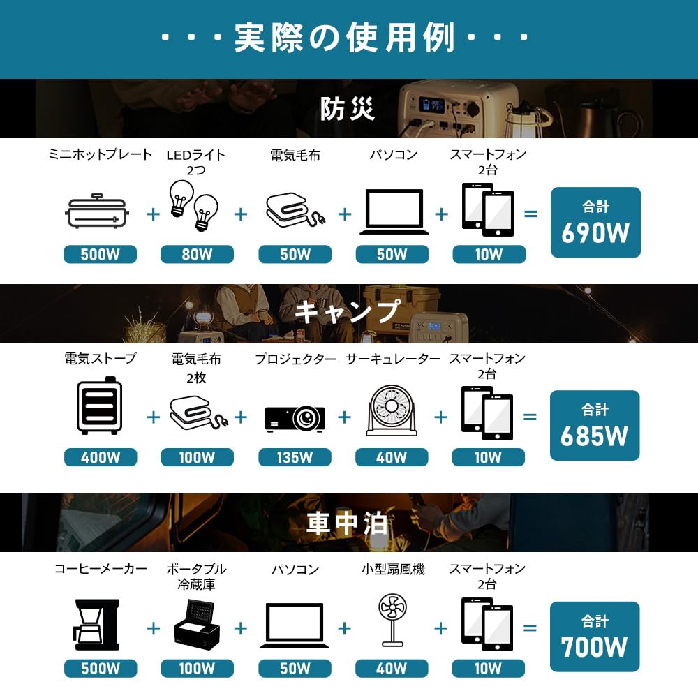 アイリスオーヤマ BLUETTI ポータブル電源 ホワイト PS720AA-Wサムネイル4