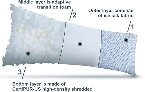 Miniatura 2 de Almohada corporal refrescante, almohada corporal de espuma viscoelástica triturada, almohada de cama larga ajustable para dormir para adultos para