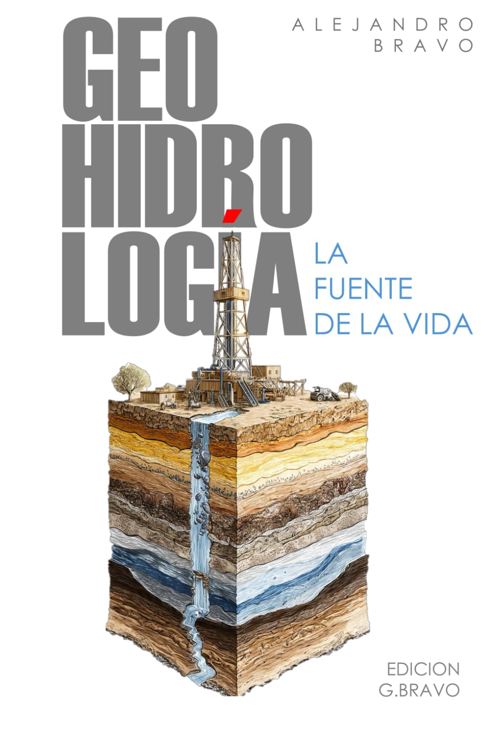 GEOHIDROLOGIA: LA FUENTE DE LA VIDA