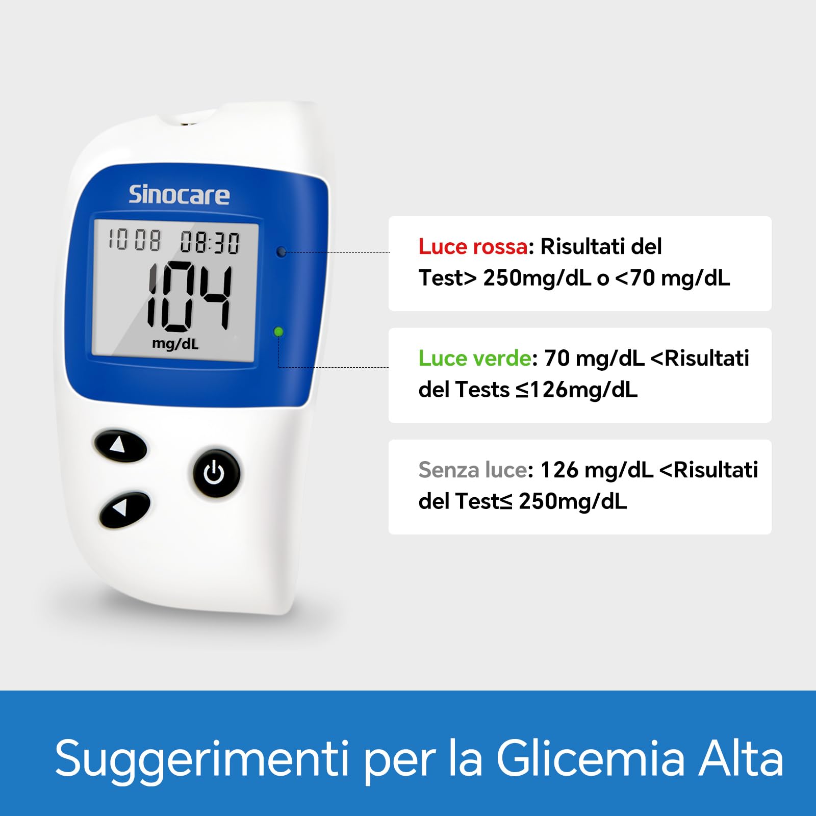 Sinocare Misuratore Glicemia Glucometro, 50 Strisce Reattive e 50 Lancette Facile da Maneggiare, Adatto per il Diabete di Tipo 1&2 e Diabete Gestazionale, Monitoraggio Quotidiano della Glicemia