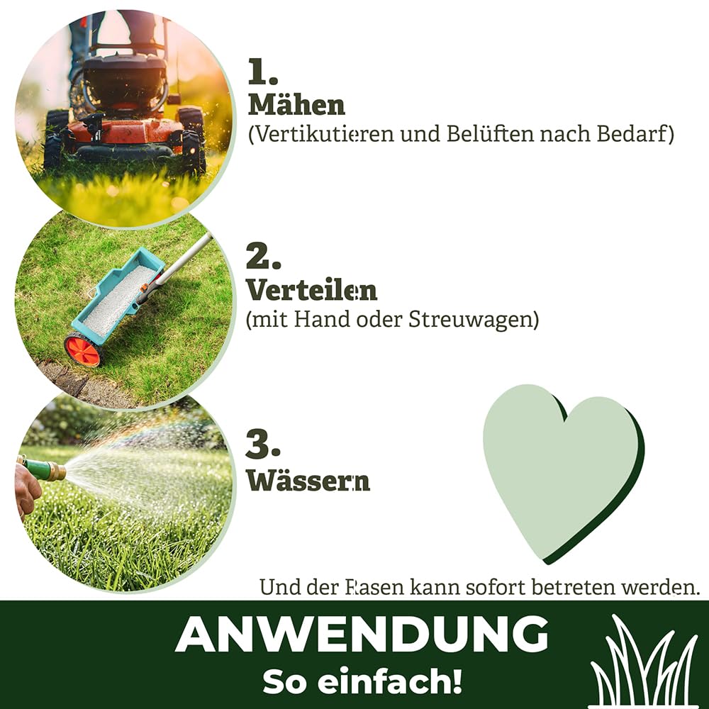 RasenHerz Rasenkalk 50 kg für dichten, grünen Rasen Rasenpflege, Bodenverbesserer, Nährstoffe, Diabas petigi