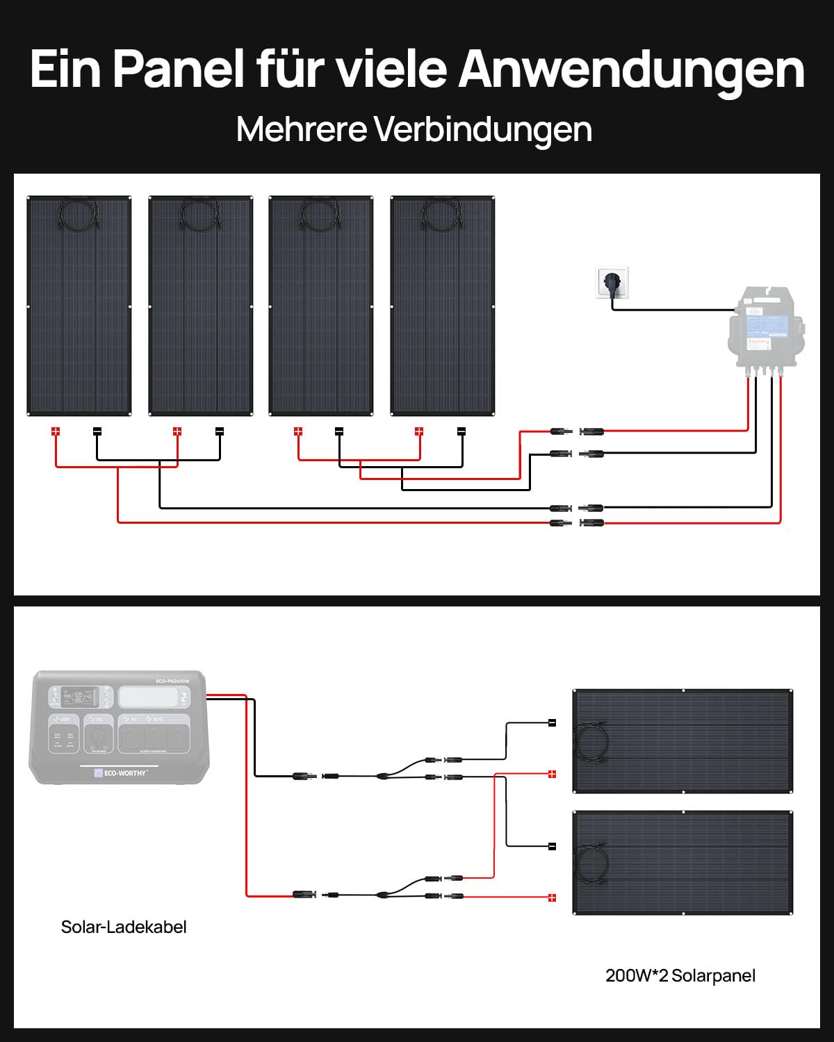 ECO-WORTHY 4 Stück Solarpanel Flexibel 200W ETFE 800W Flexible Solarmodule für Balkonkraftwerk
