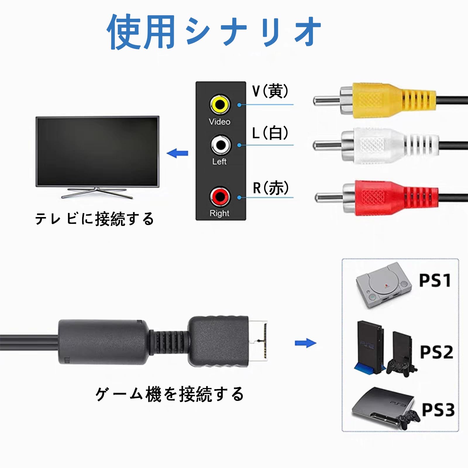 Amazon | ケーブルコード PS1/PS2/PS3対応 AVコンポジット ケーブル