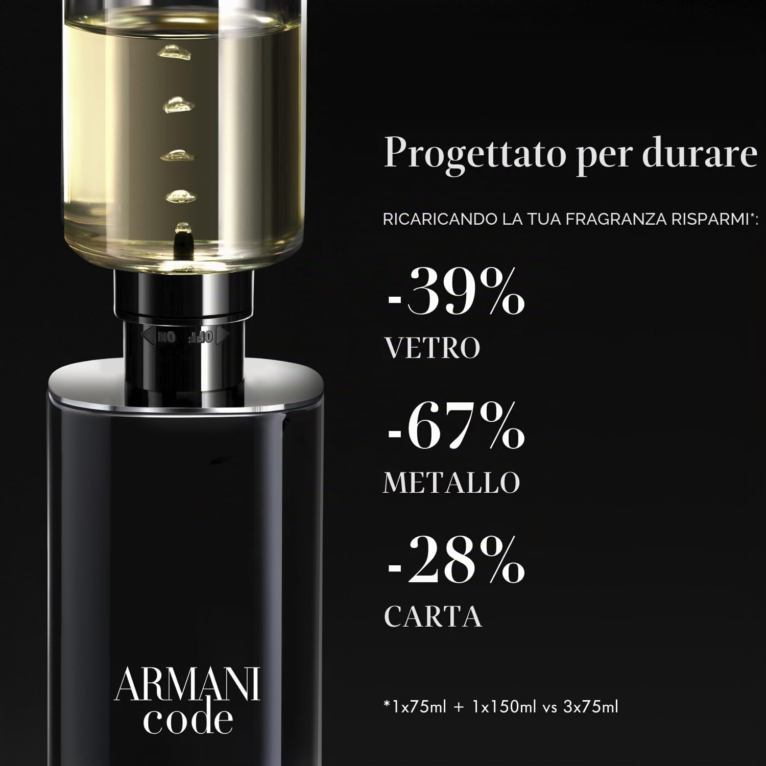Armani Beauty - Codice - Eau de Parfum - Colonia Uomo - Profumo Uomo Fougère Ambery Speziato - Mandarino Verde, Noce moscata, Note di Fava Tonka
