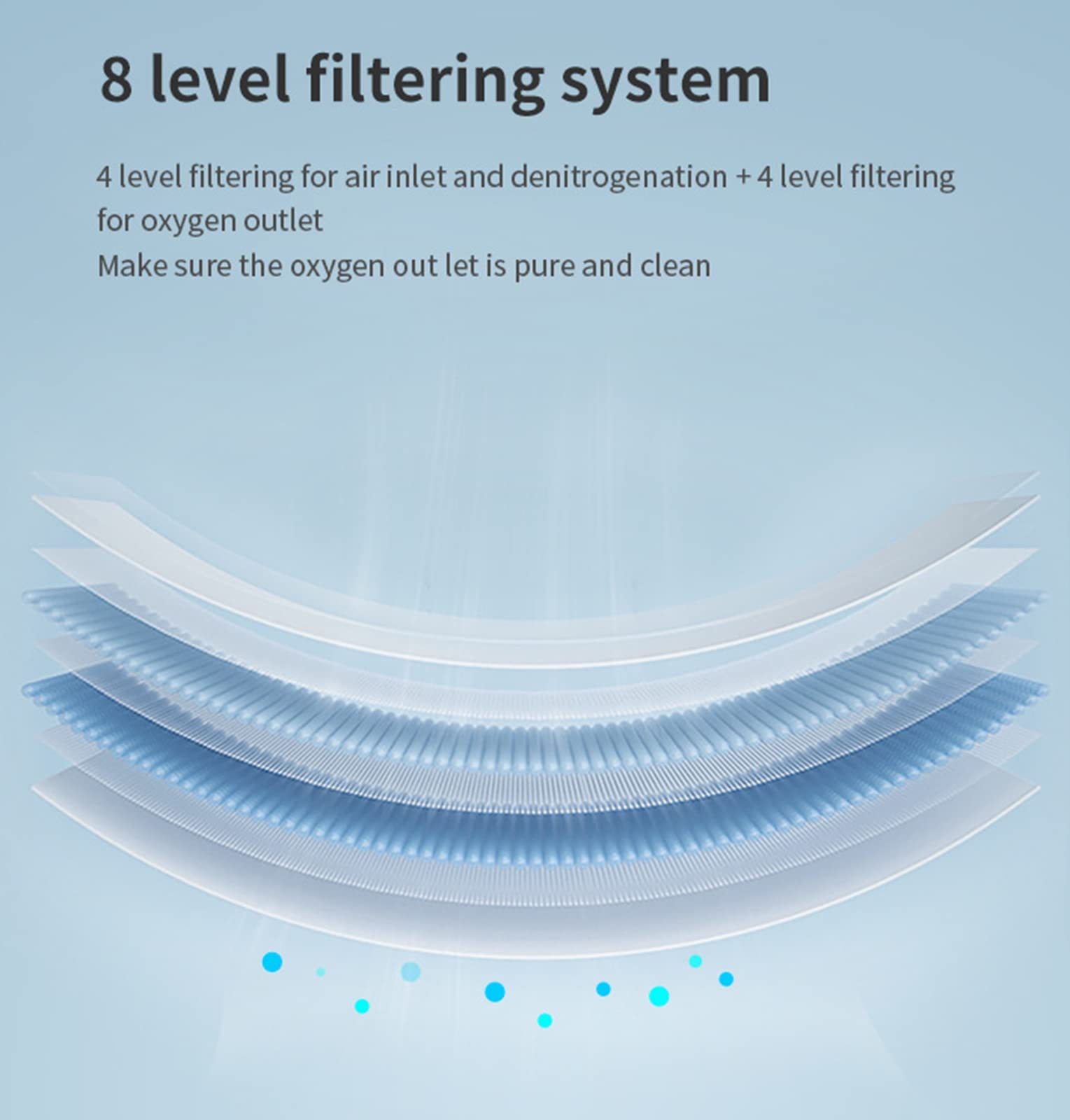 Concentratore di Ossigeno, 98% di Elevata Purezza 1-7 L/min di Flusso Regolabile Macchina di Ossigeno con Funzione di Atomizzazione, a Basso Rumore per Uso Domestico e Cura Personale.,JY102WB