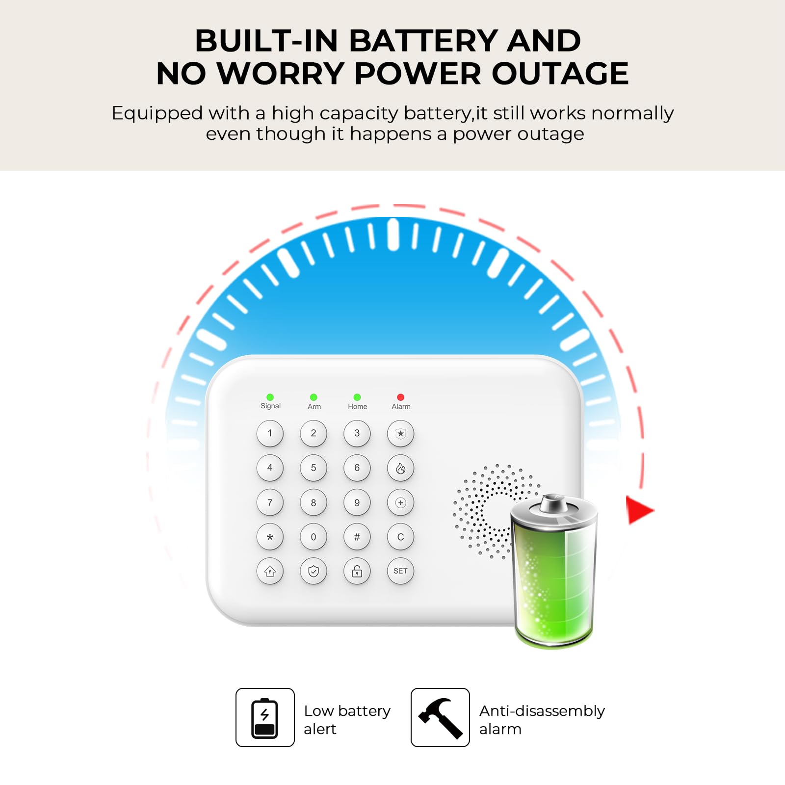 Sistema de Seguridad inalámbrico para el hogar, Sistema de Alarma 4G/WiFi con Teclado, Ampliable (hazlo tú Mismo) con sensores de Puerta y Movimiento, alertas de la App Tuya, sin Contrato (20 PCS)