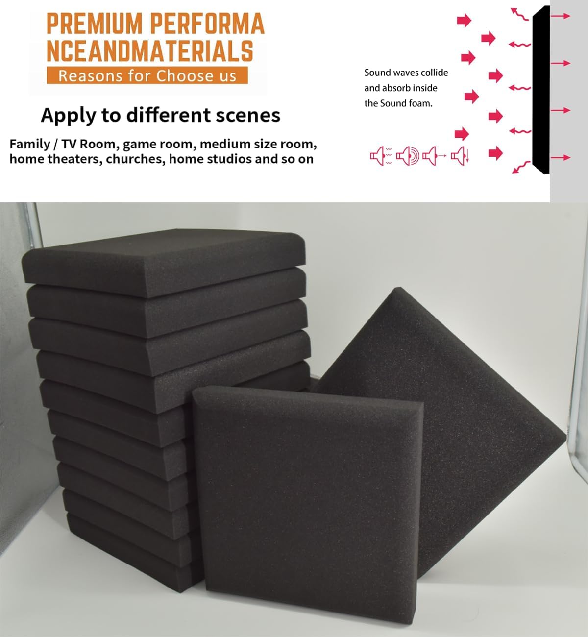 Sound Proof Foam Panels for Walls, High-Density Sound Proof Panels for Walls, Acoustic Panels Sound Absorbing for Noise Absorbing Canceling (24 Pack Square, 2x12x12 Inches)